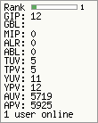 SEO Stats powered by MyPagerank.Net