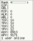 SEO Stats powered by MyPagerank.Net